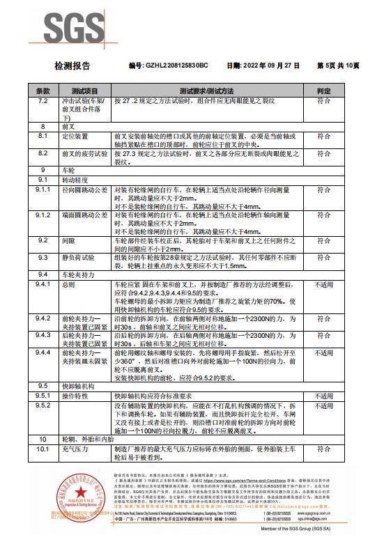 FUOCO檢測(cè)報(bào)告