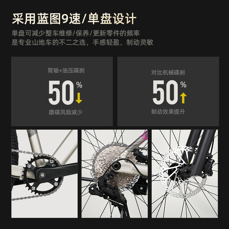 細節(jié)圖
